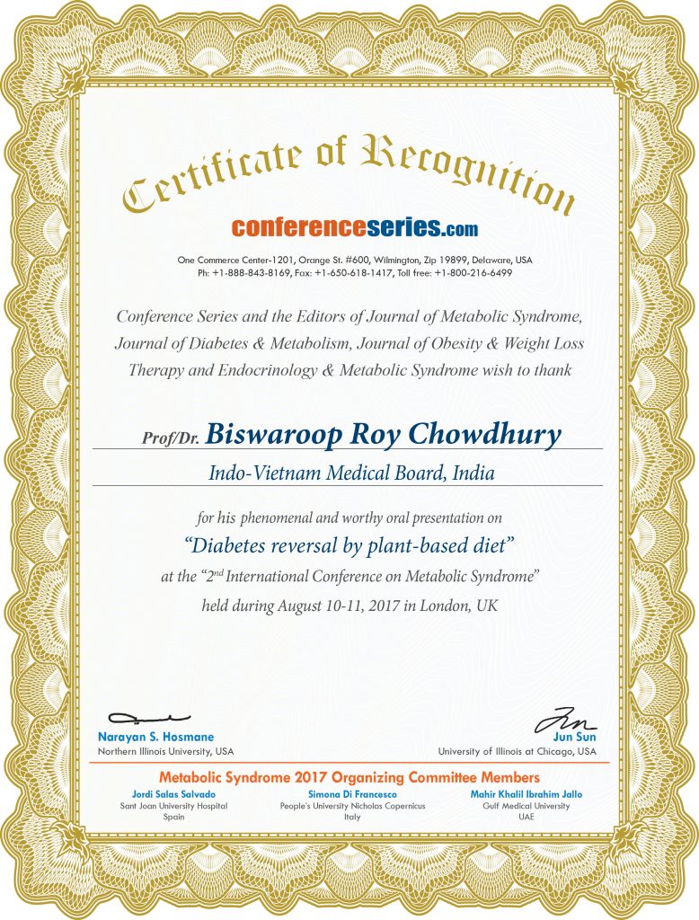 Biswaroop Roy Chowdhury Food Index Chart