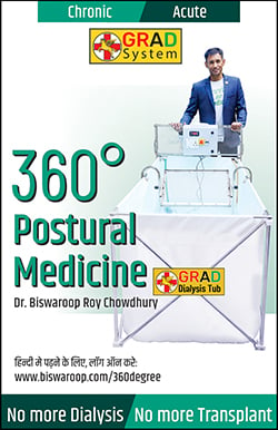 360_degree_Postural Medicine_English