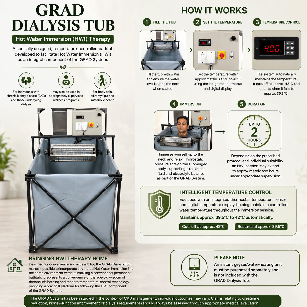 GRAD Dialysis Tub (Standard) - Image 2